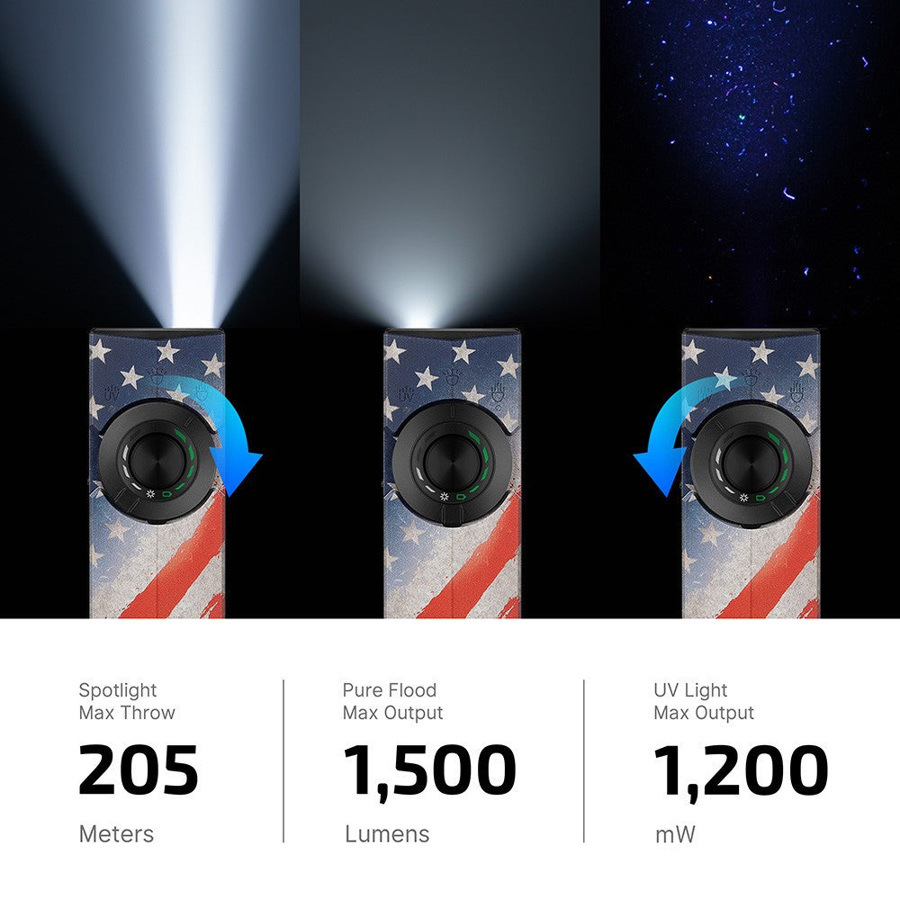 High-Lumen Dual-Switch Tactical Flashlights with UV & Laser - Stars & Stripes Edition