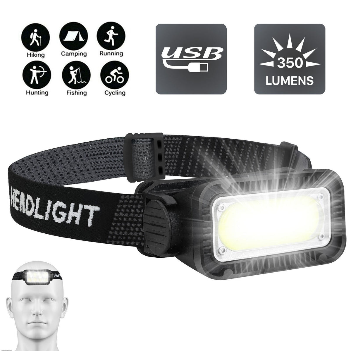USB Rechargeable LED Headlamp with Charging Cable - Waterproof Headlight Torch