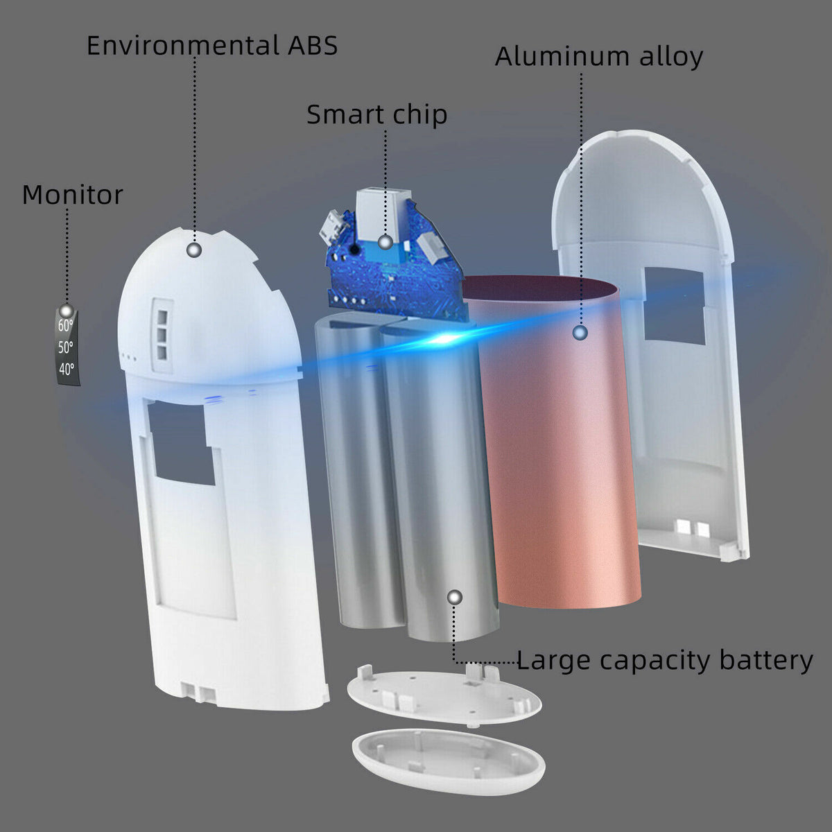 Rechargeable Hand Warmer 10000mAh USB Power Bank with Multiple Temps