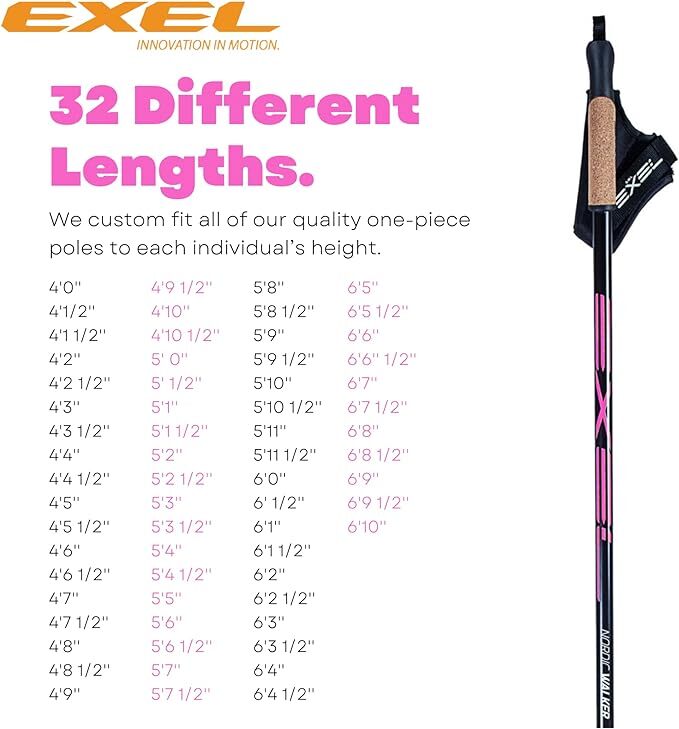 Premium Nordic Walking Poles 1-Piece Adjustable Length for Fitness & Hiking