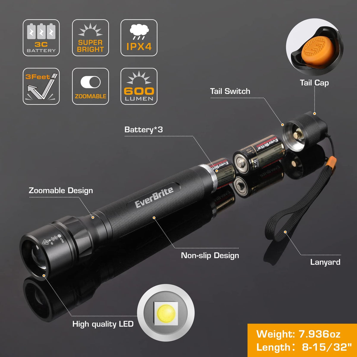 Tactical Flashlight 600 Lumens Zoomable with 4 Light Modes - Durable Outdoor Handheld Torch