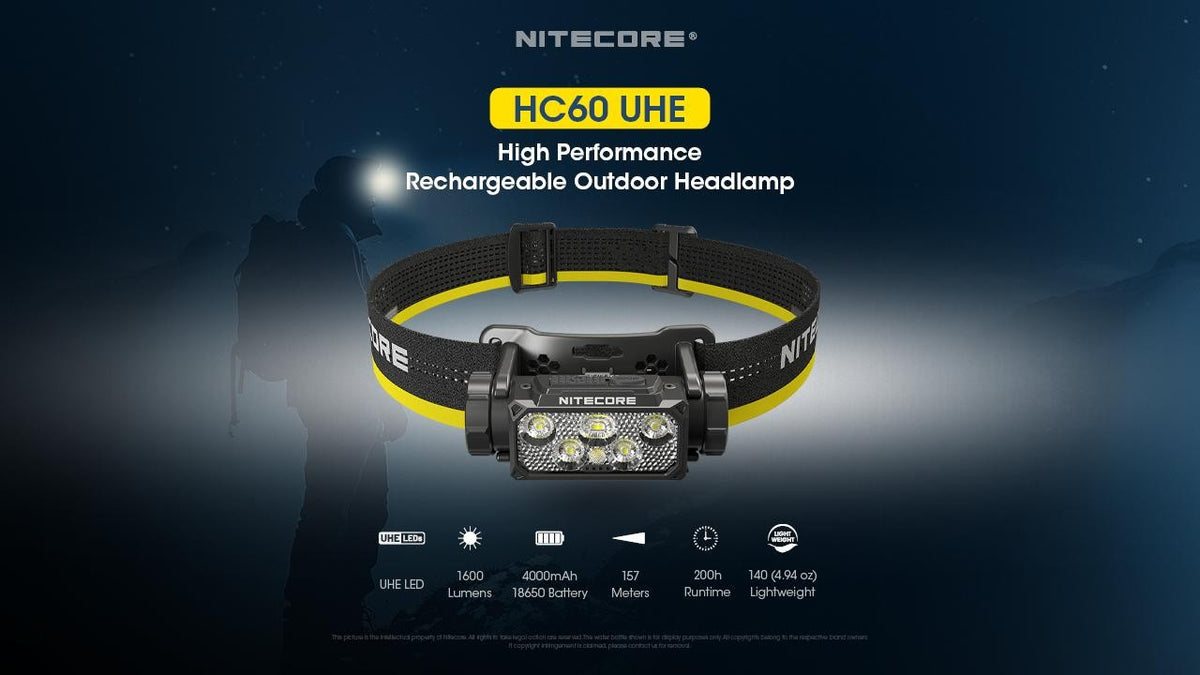 Rechargeable Headlamp 1600 Lumens with Storage Case, Battery & USB-C Cable