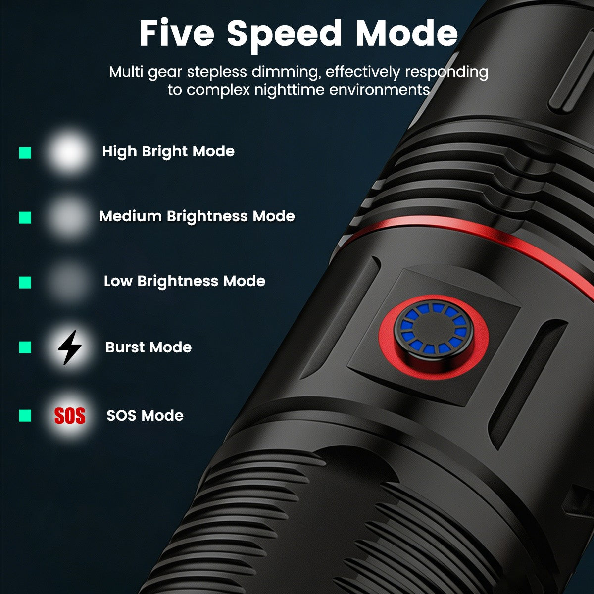 Super Bright 1000LM LED Laser Flashlight with Type-C Charging Zoomable Torch