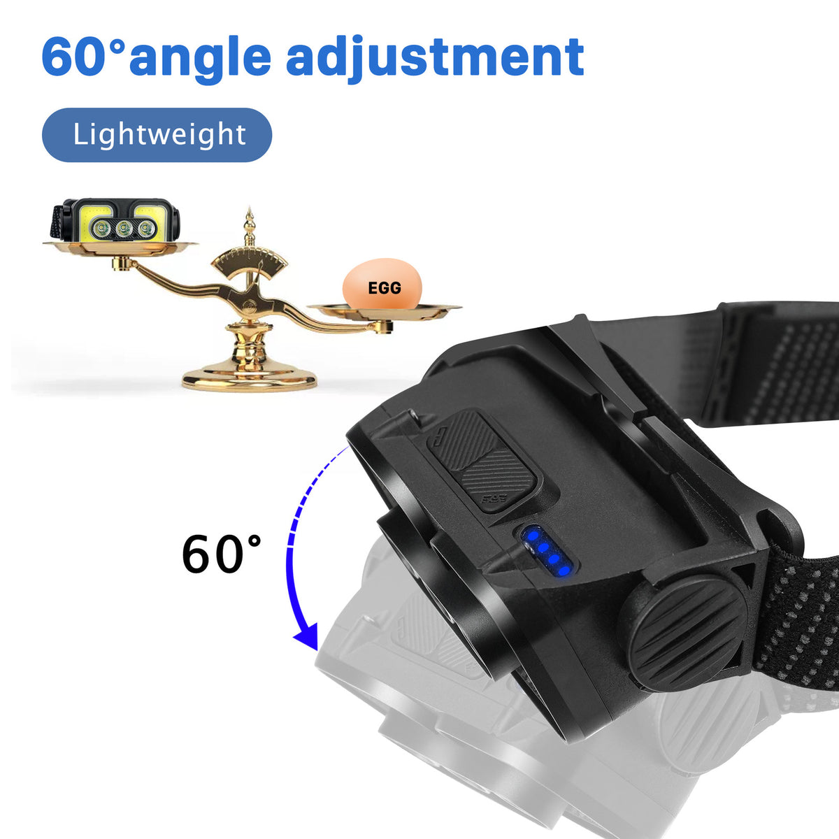 Rechargeable LED Headlamp with USB for Outdoor Work Camping Hunting