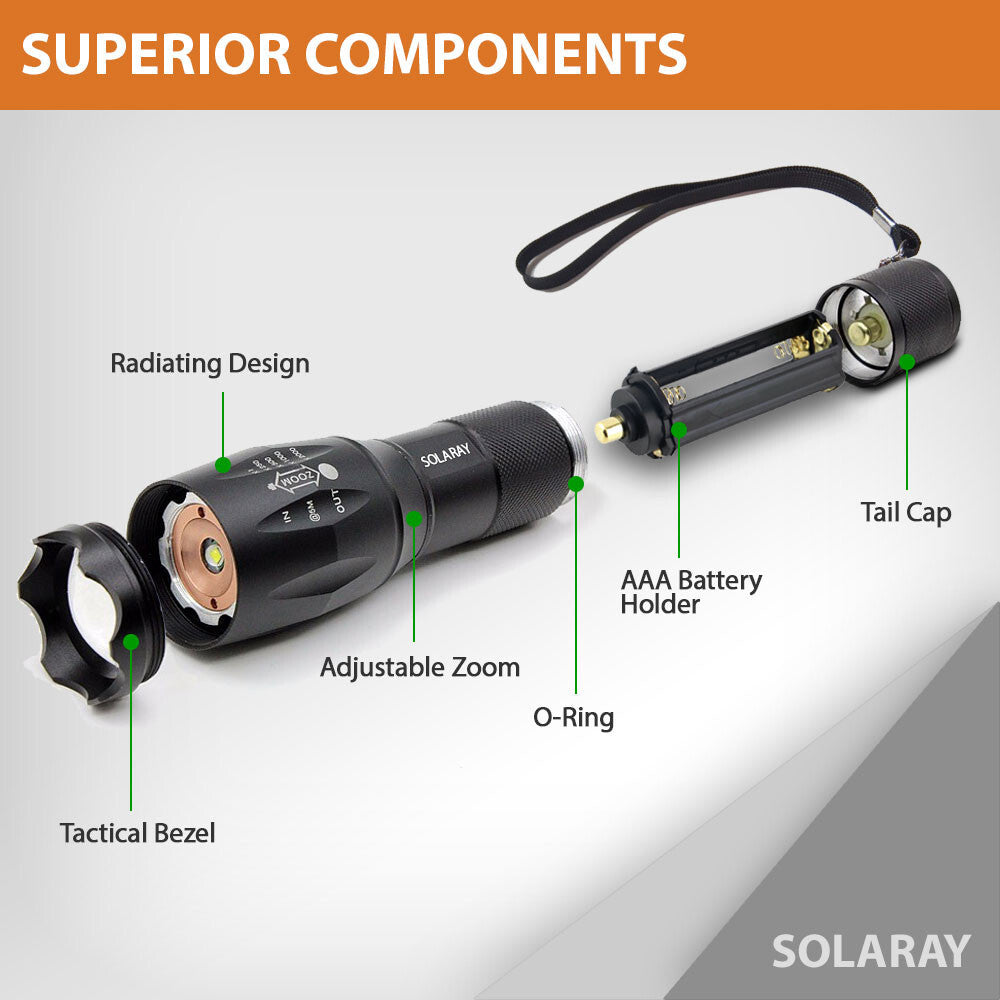 Rechargeable LED Tactical Flashlight 2-Pack, Waterproof Work Light with Holster