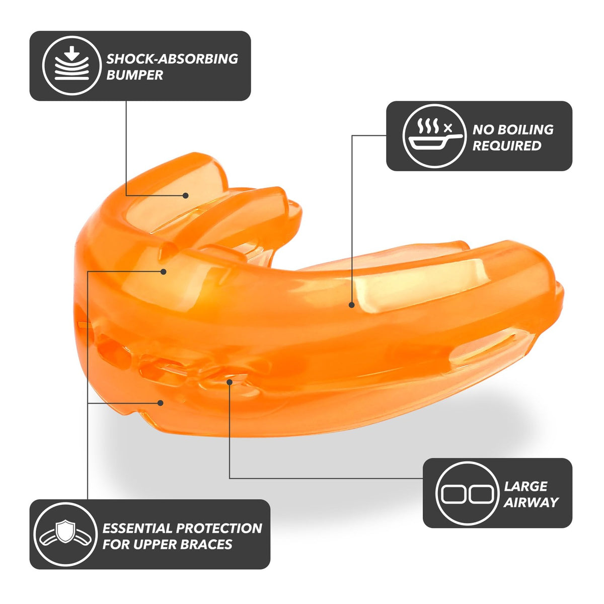 Sports Mouth Guard for Youth and Adults - Shock Absorption & Safe Material