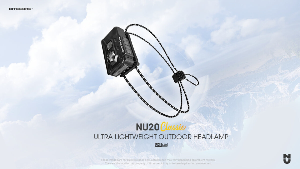 Ultralight USB-C Headlamp 360 Lumens Outdoor Head Torch for Camping Hiking Running