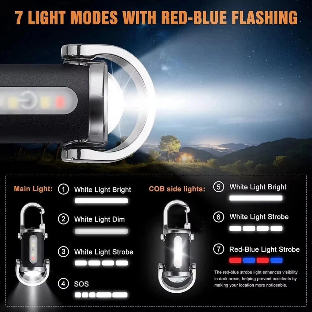 Mini Rechargeable LED Keychain Flashlight with COB Light for Camping Outdoor Use