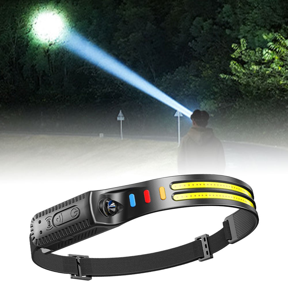 Rechargeable LED Headlamp with 6 Light Modes, Wide Beam, Wave Sensor