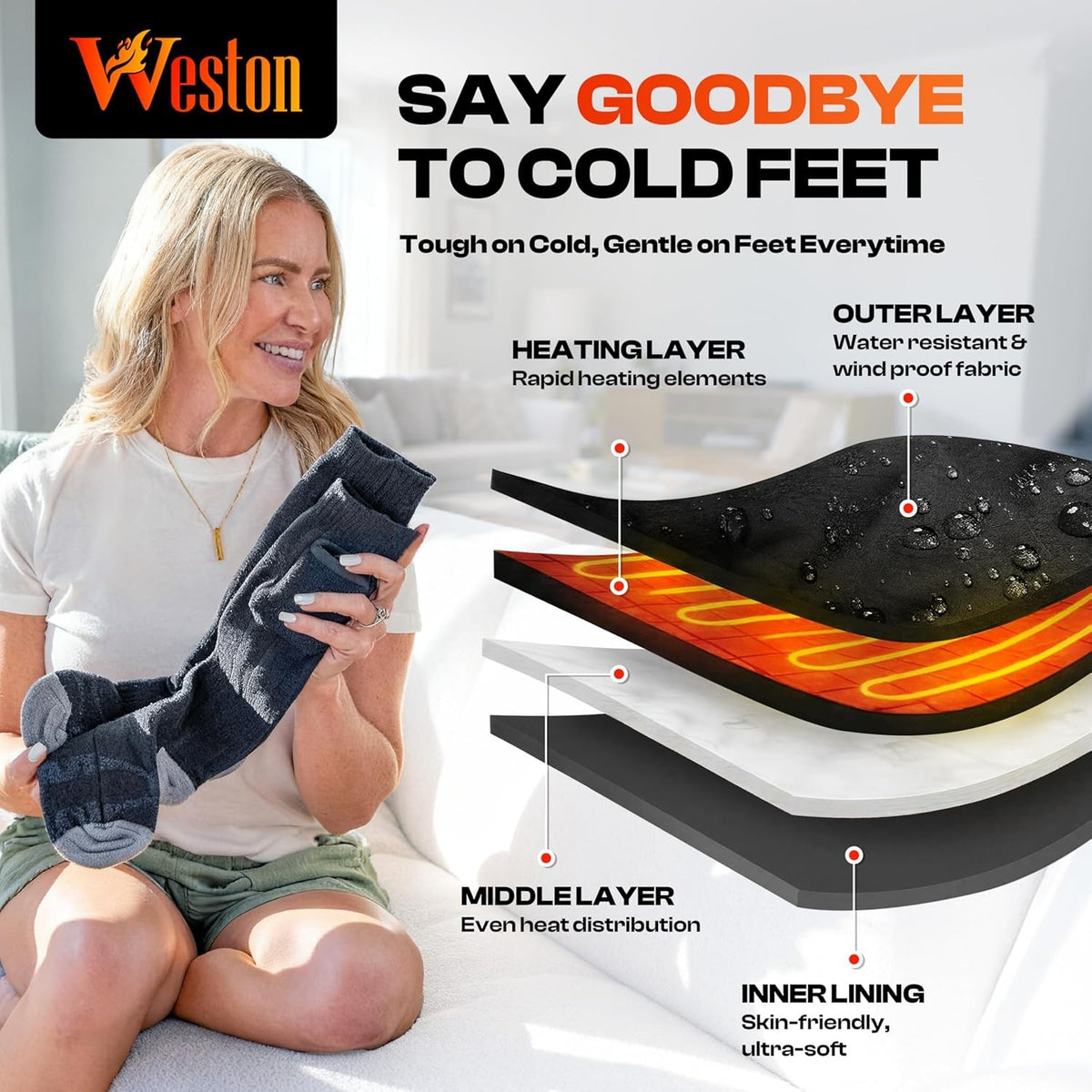 Rechargeable Heated Socks for Men & Women - Warm Winter Socks with 2 4000mAh Batteries, Up to 140°F