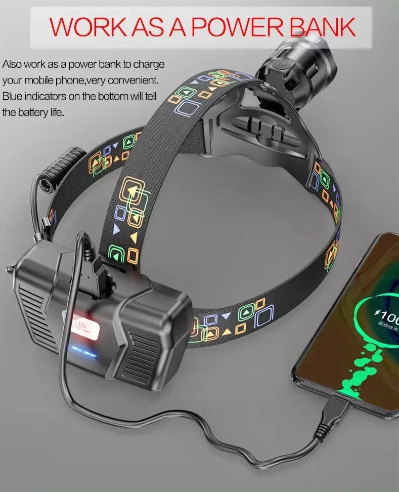 Super Bright LED Headlamp Waterproof Headlight with Power Display