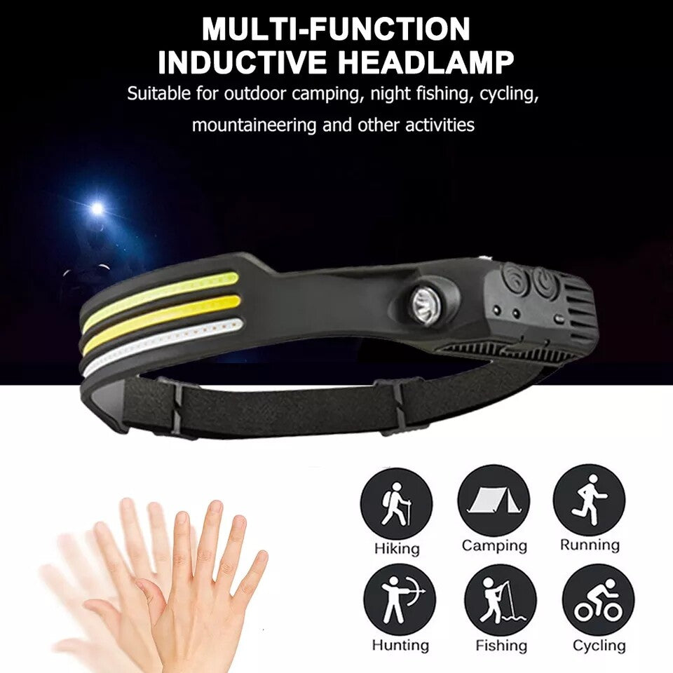 Rechargeable LED Headlamp with COB & XPE Light for Outdoor & Work Use