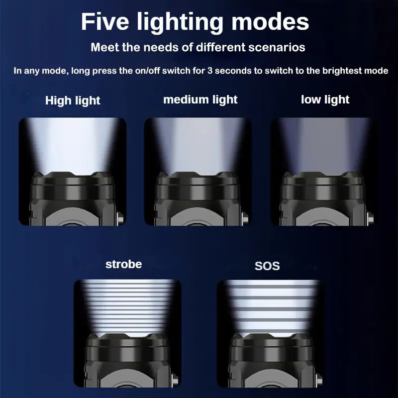 Mini Tactical Flashlight with 5 Modes USB Rechargeable LED Torch