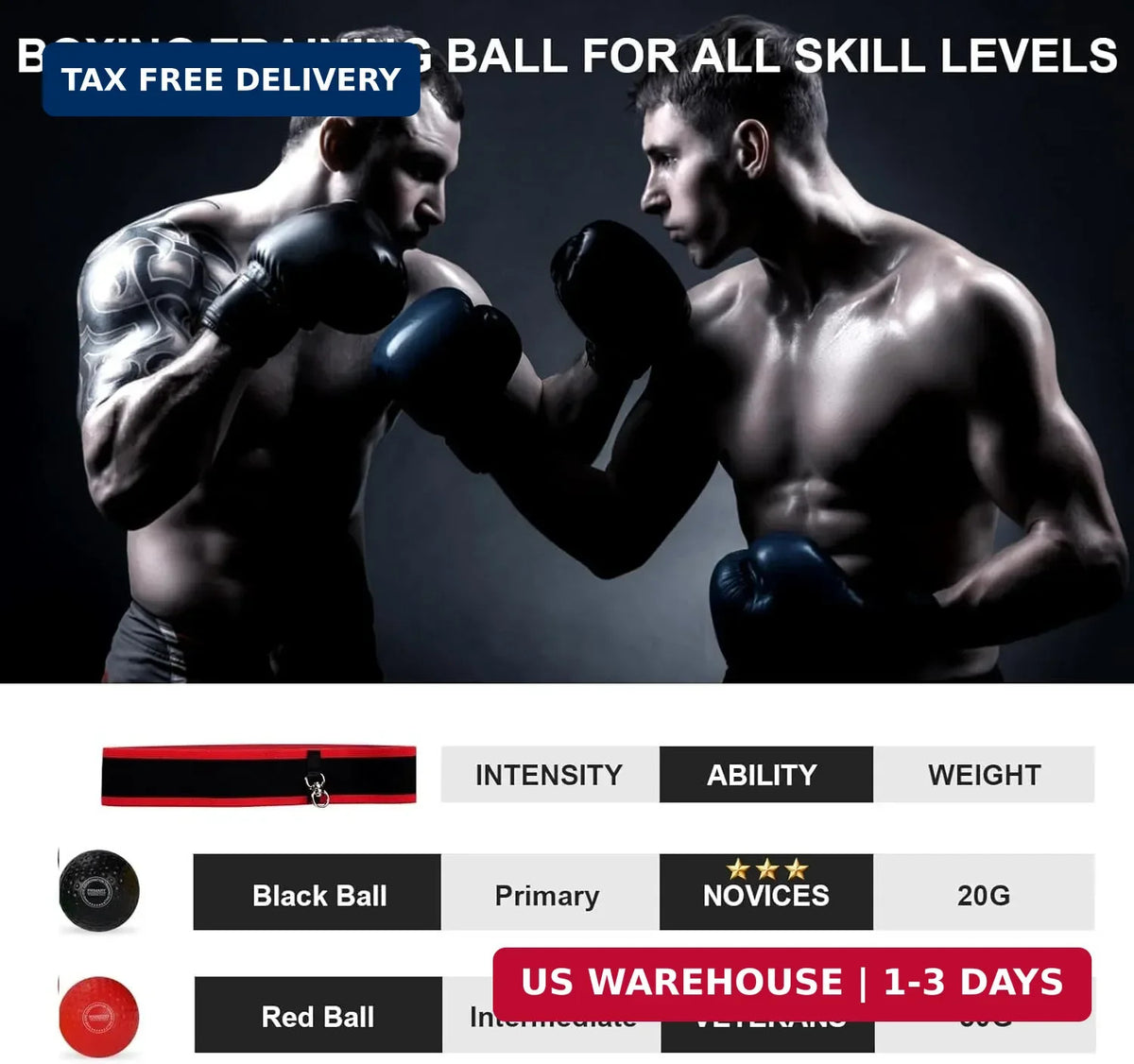 Boxing Reflex Ball Set with Headband - Training Equipment for Reaction & Agility