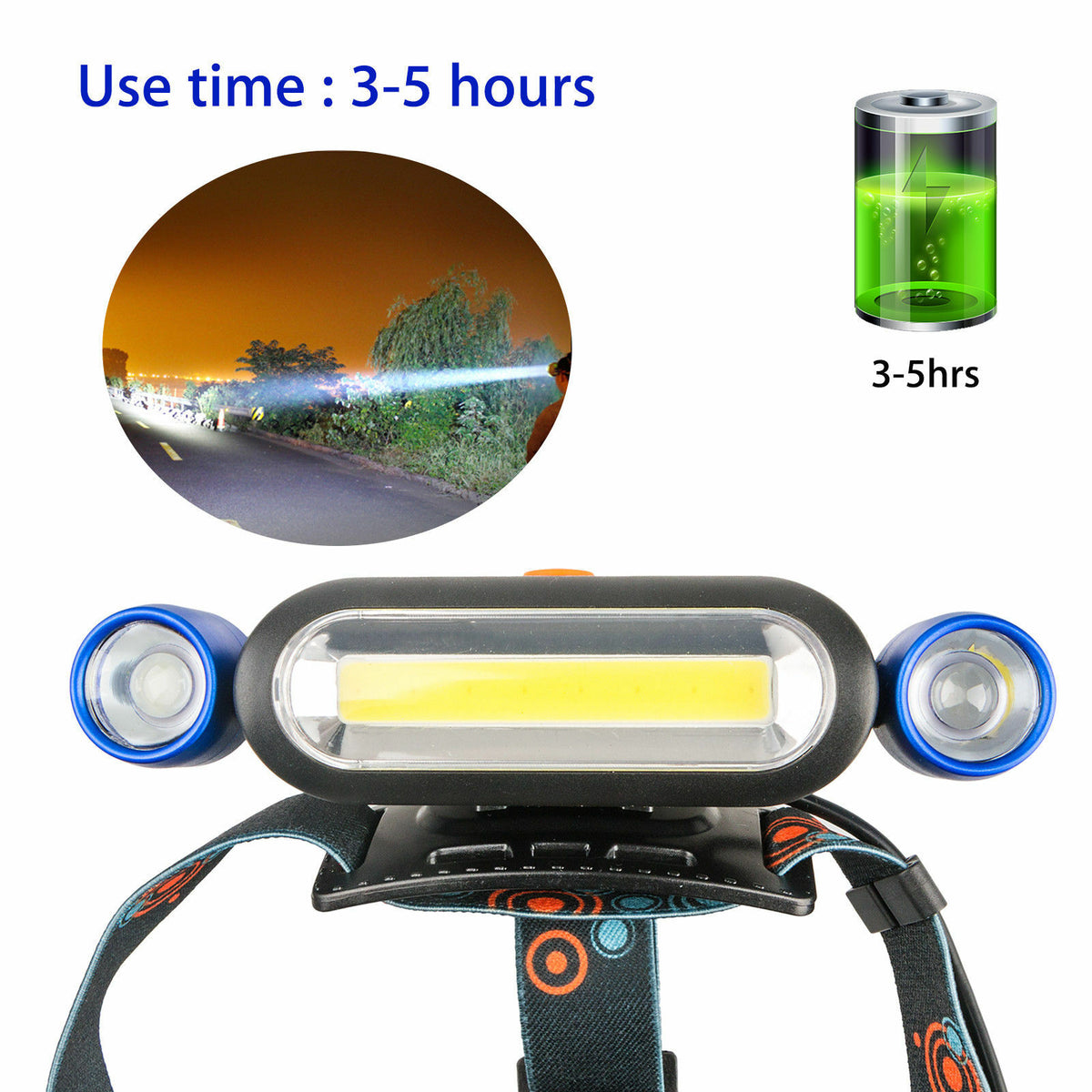 1800LM Rechargeable LED Headlamp with COB & Adjustable Side Lights