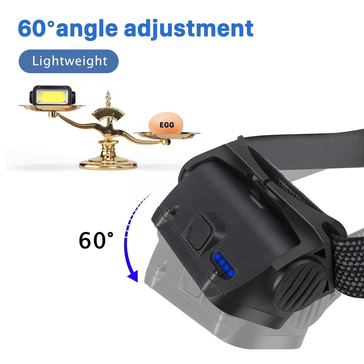 USB Rechargeable LED Headlamp with Charging Cable - Waterproof Headlight Torch