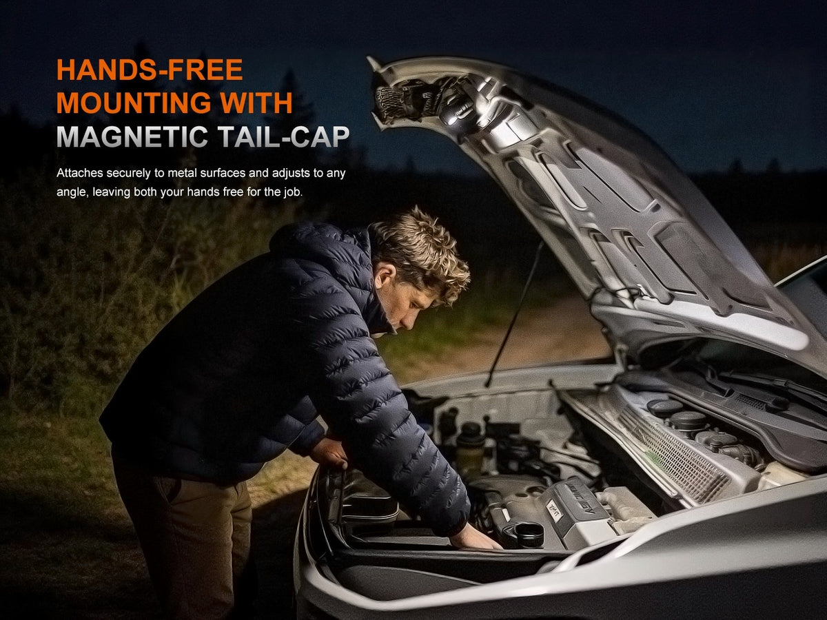 Rechargeable Headlamp 1200 Lumens, Outdoor Camping Hiking Light