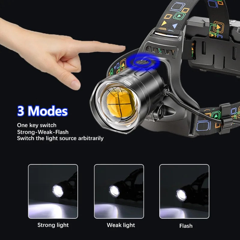 High Power LED Headlamp USB Rechargeable Zoom Outdoor Flashlight - Waterproof, 4500 Lumens