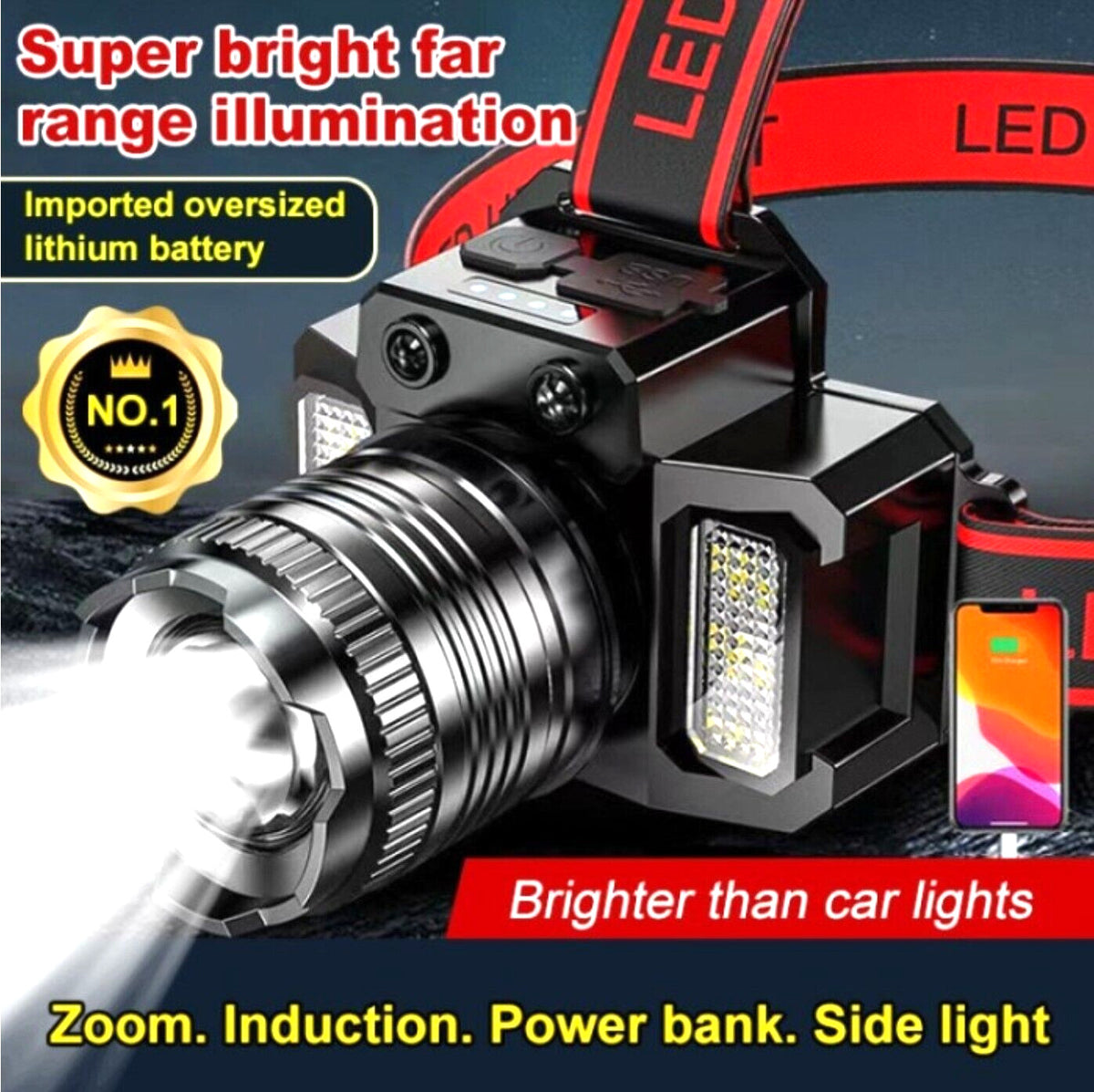 Rechargeable LED Headlamp with 5 Light Modes, Adjustable & Waterproof