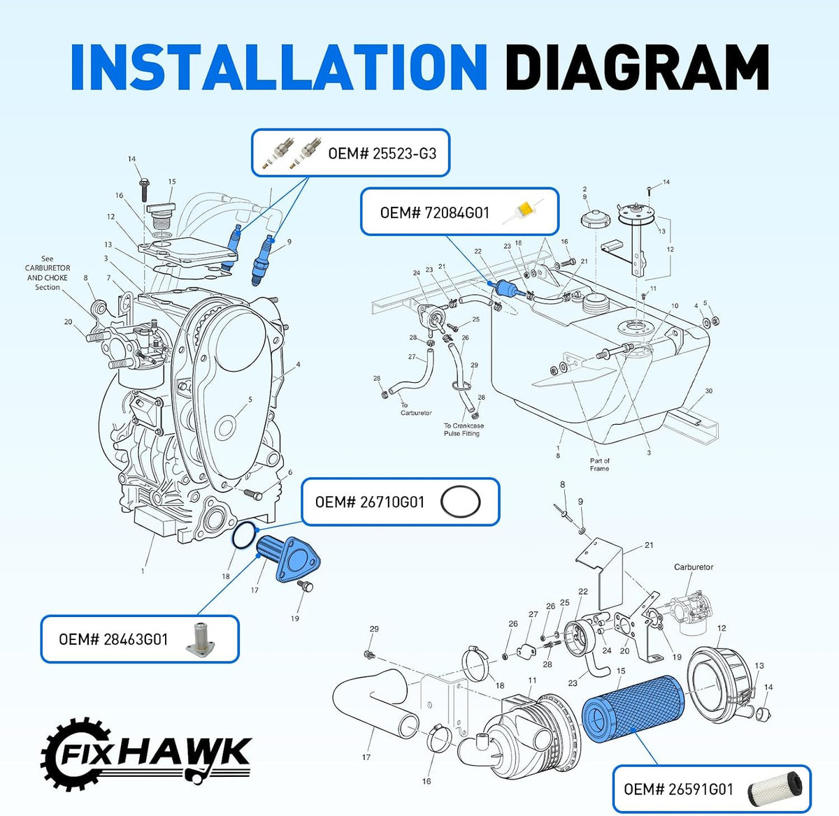 Golf Cart Tune Up Kit for EZGO TXT & ST350 Gas Models - Oil, Fuel & Air Filters, Spark Plugs