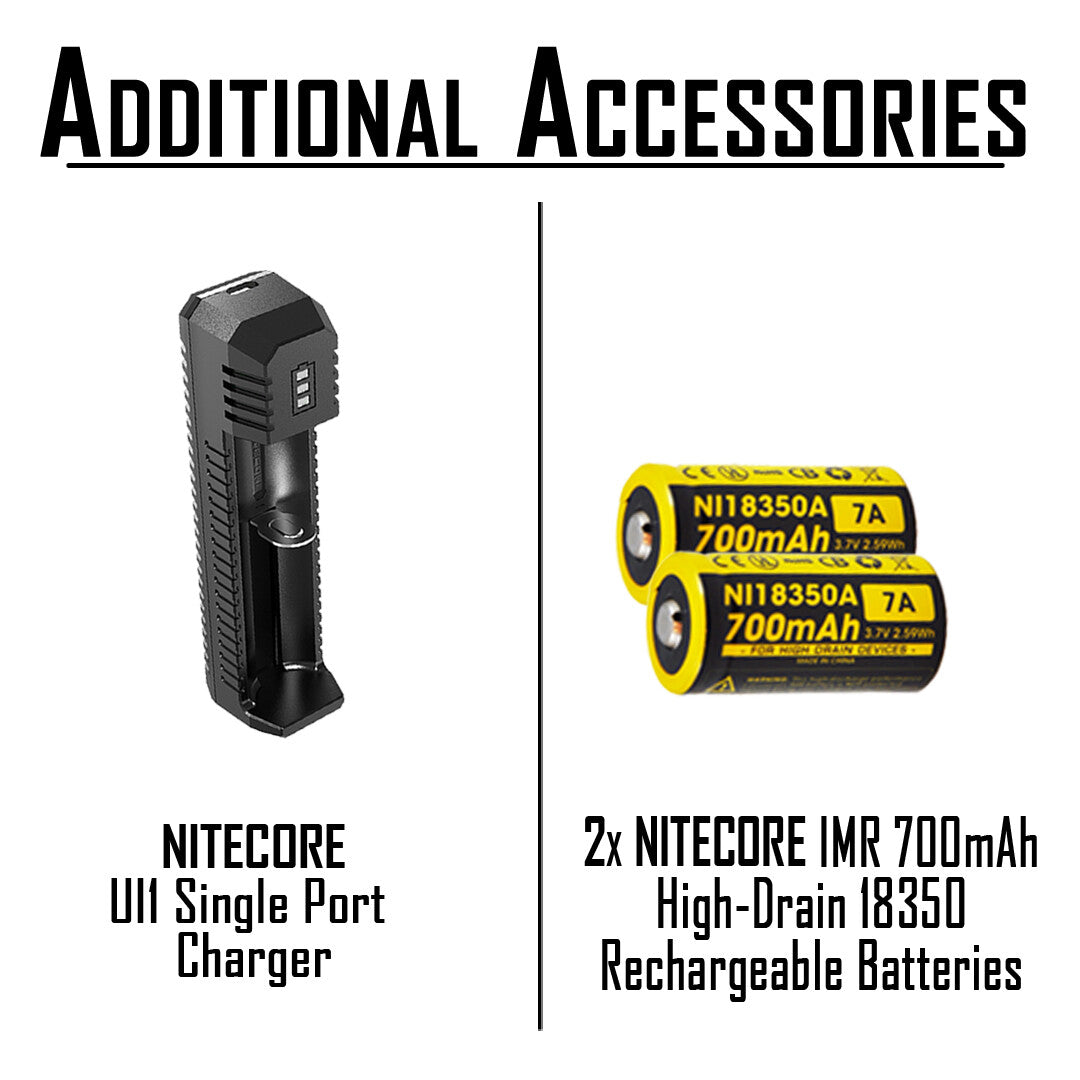 Compact Tactical Flashlight with Red & White LEDs, Batteries & Charger