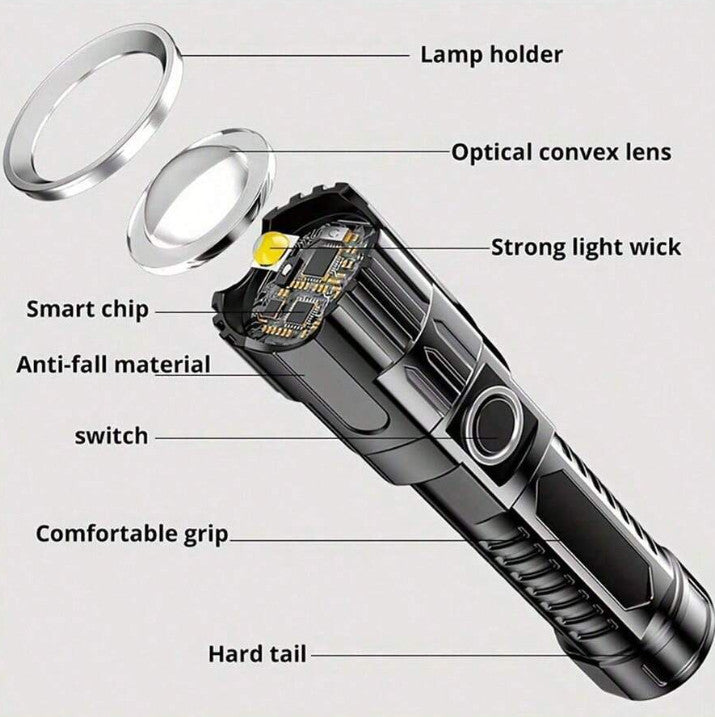USB Rechargeable Handheld Flashlight with Wide Beam for Outdoor & Emergency Use