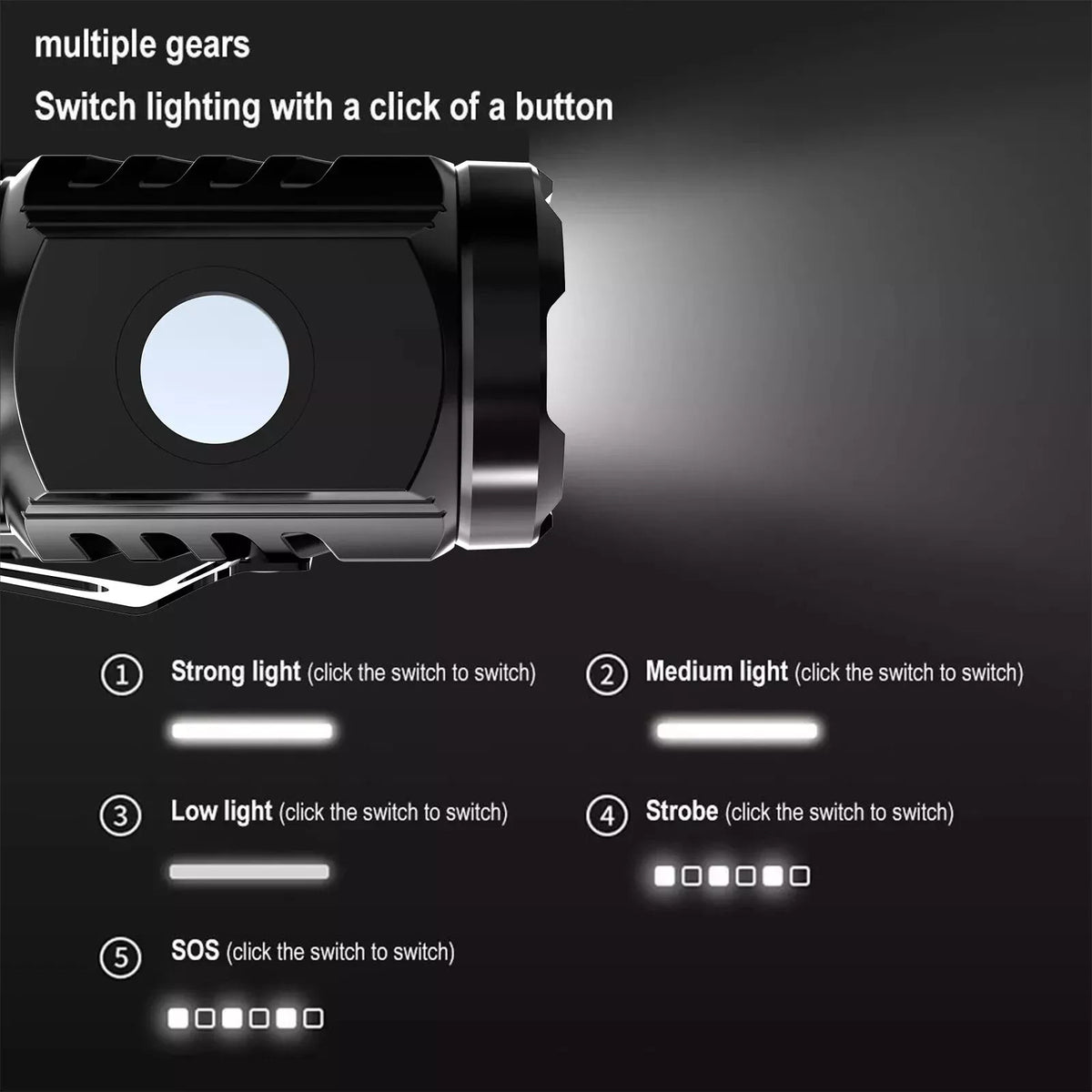 Mini USB Rechargeable LED Tactical Flashlight 5 Modes - Pack of 1 or 2