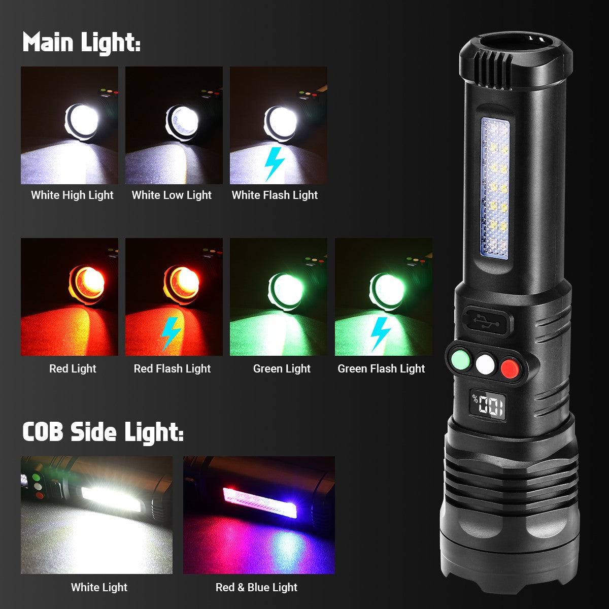 Rechargeable 990000 Lumen LED Tactical Flashlight with 3 Color Modes and COB Work Light