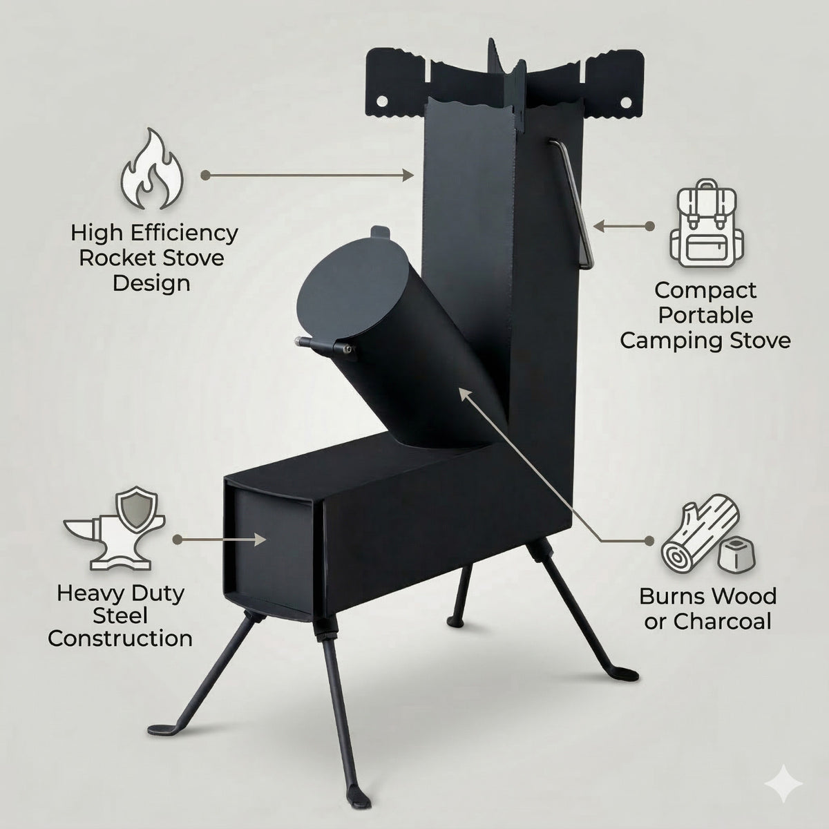 Heavy Duty Portable Camping Rocket Stove for Off-Grid Cooking & Survival