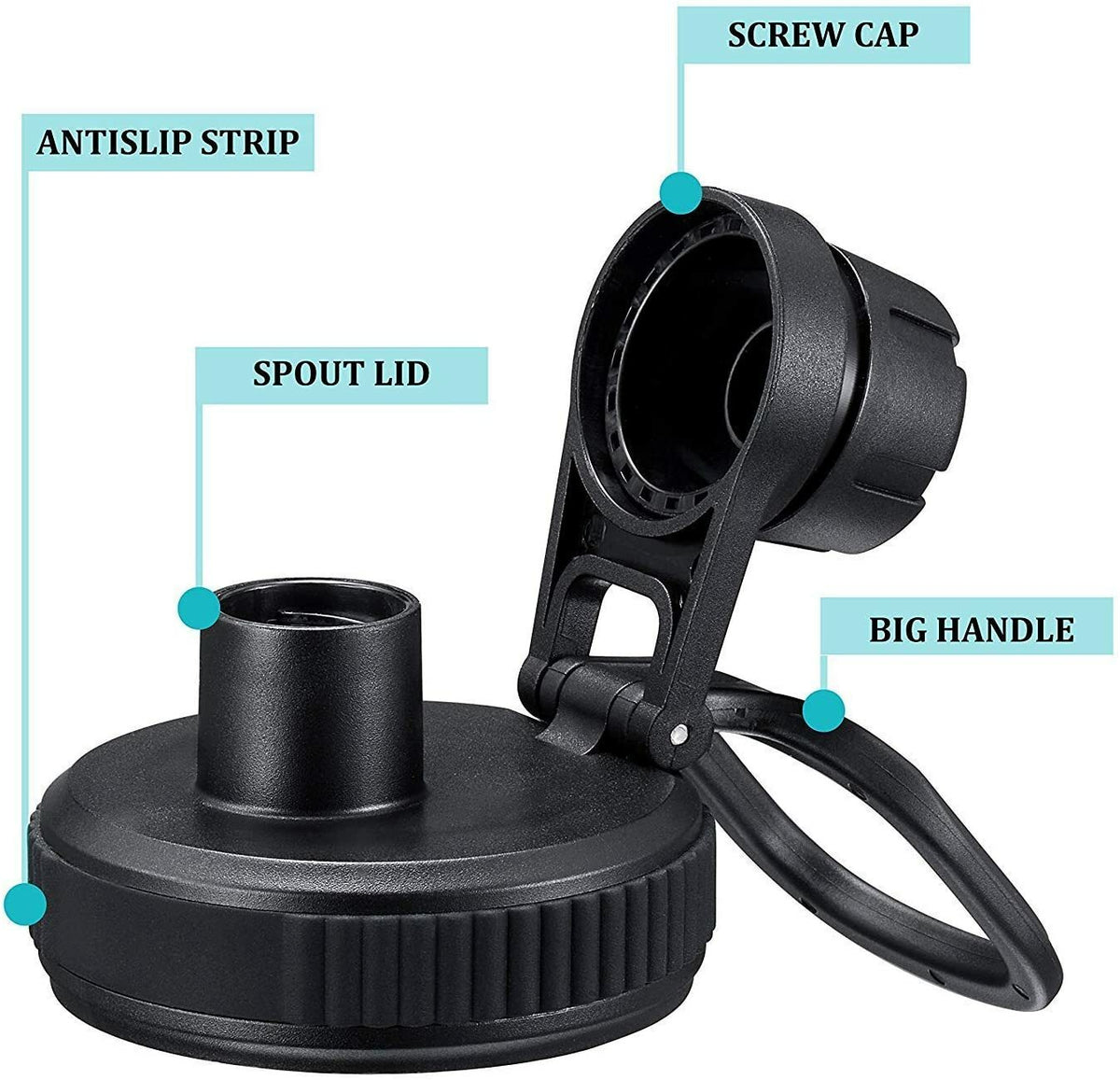 Replacement Twist Lid for Hydro Flask Wide Mouth Water Bottle - Black