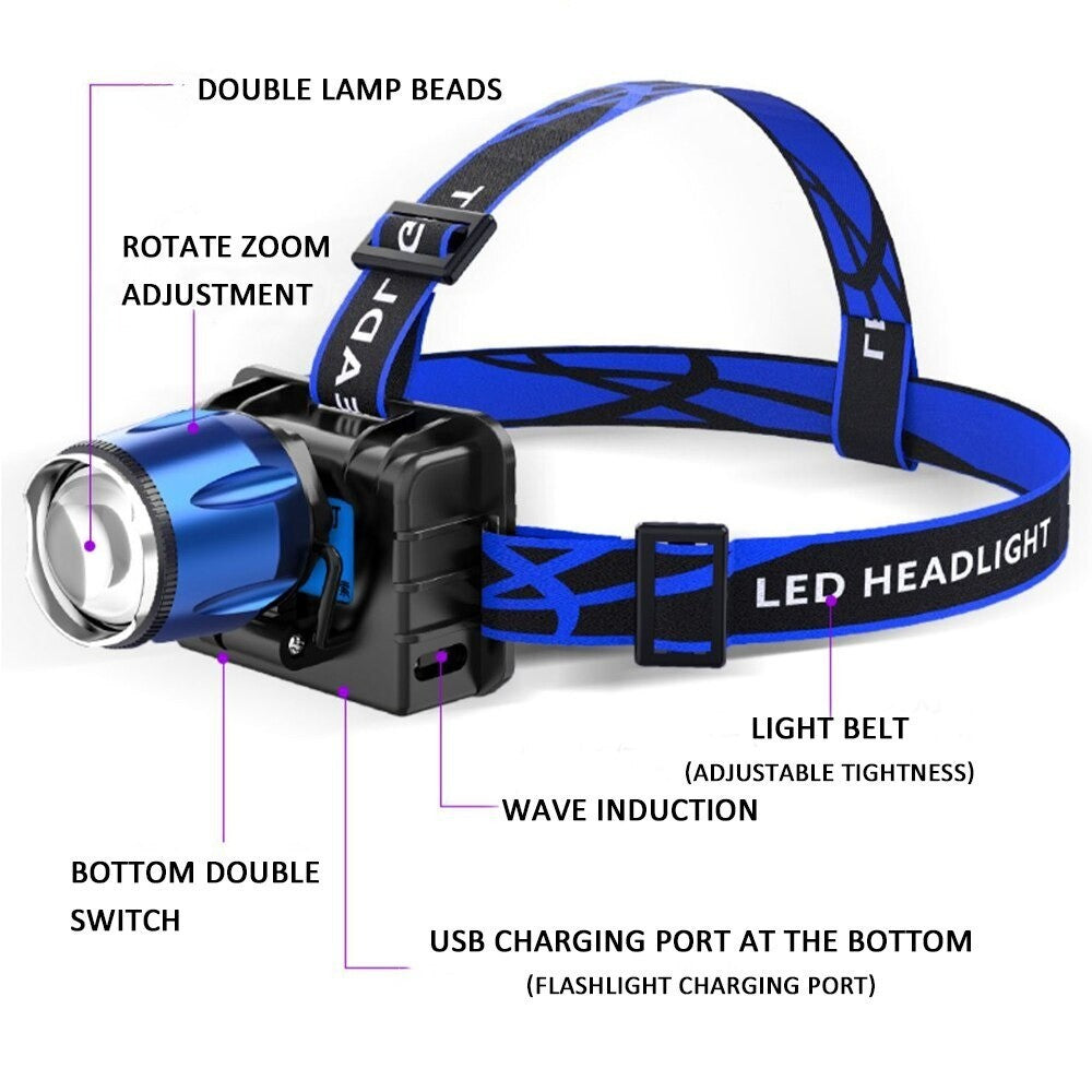 80000LM UV LED Headlamp with Induction Zoom and White Light for Outdoor Activities