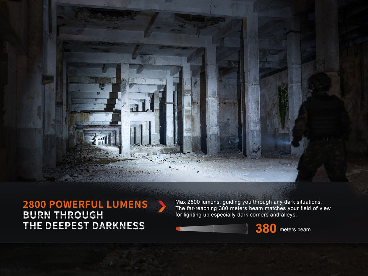 Rechargeable Tactical Flashlight 2800 Lumens with Fast USB-C Charging