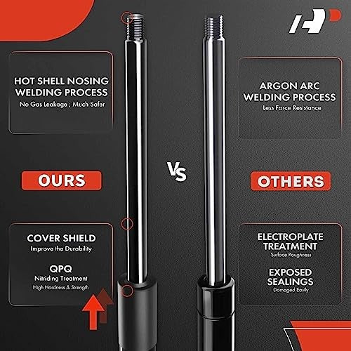 Rear Tailgate Lift Supports Shock Struts for Toyota Prius V 2012-2018 - Set of 2