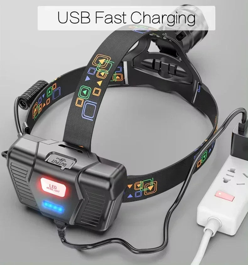 Super Bright LED Headlamp Waterproof Headlight with Power Display