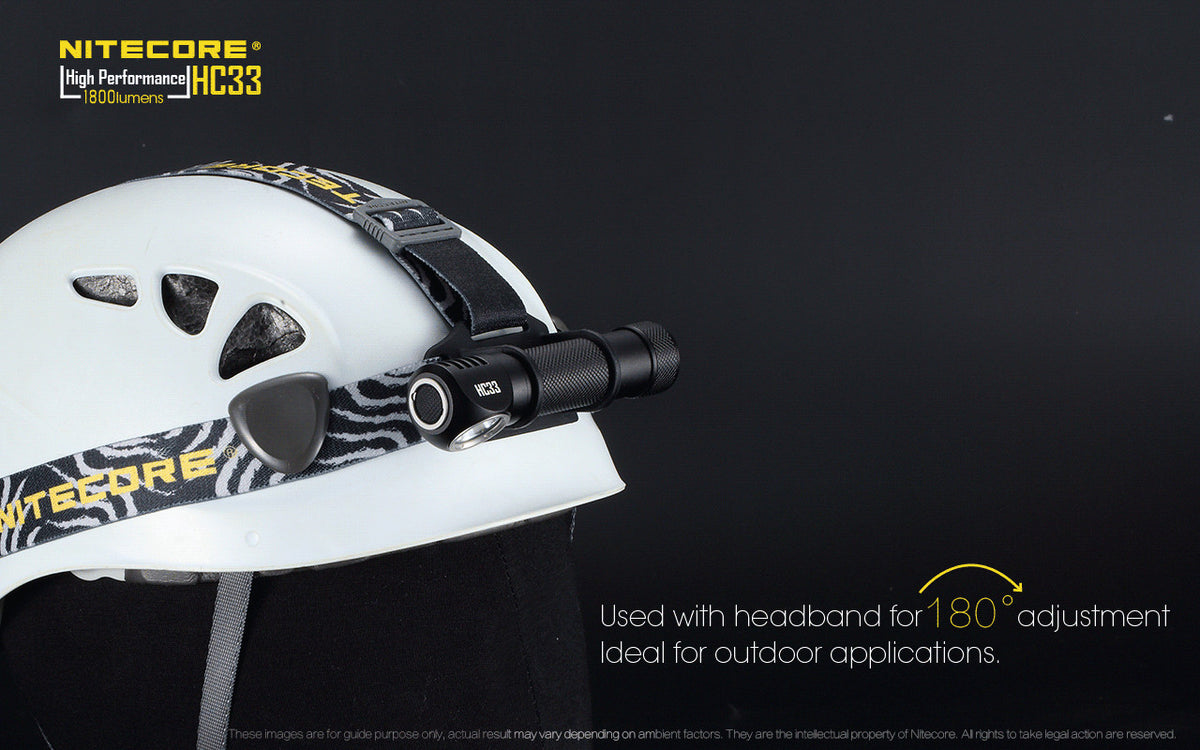 LED Headlamp 1800 Lumens with Rechargeable Batteries and Multi-Mode Light