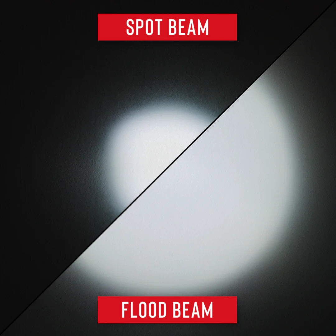 Mini Pocket LED Flashlight HX5 with Pure Beam Focusing 180 Lumens