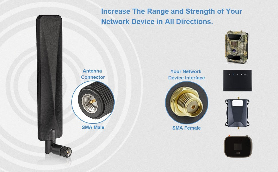Cellular Trail Camera Antenna - SMA Male Omni-Directional 9dBi