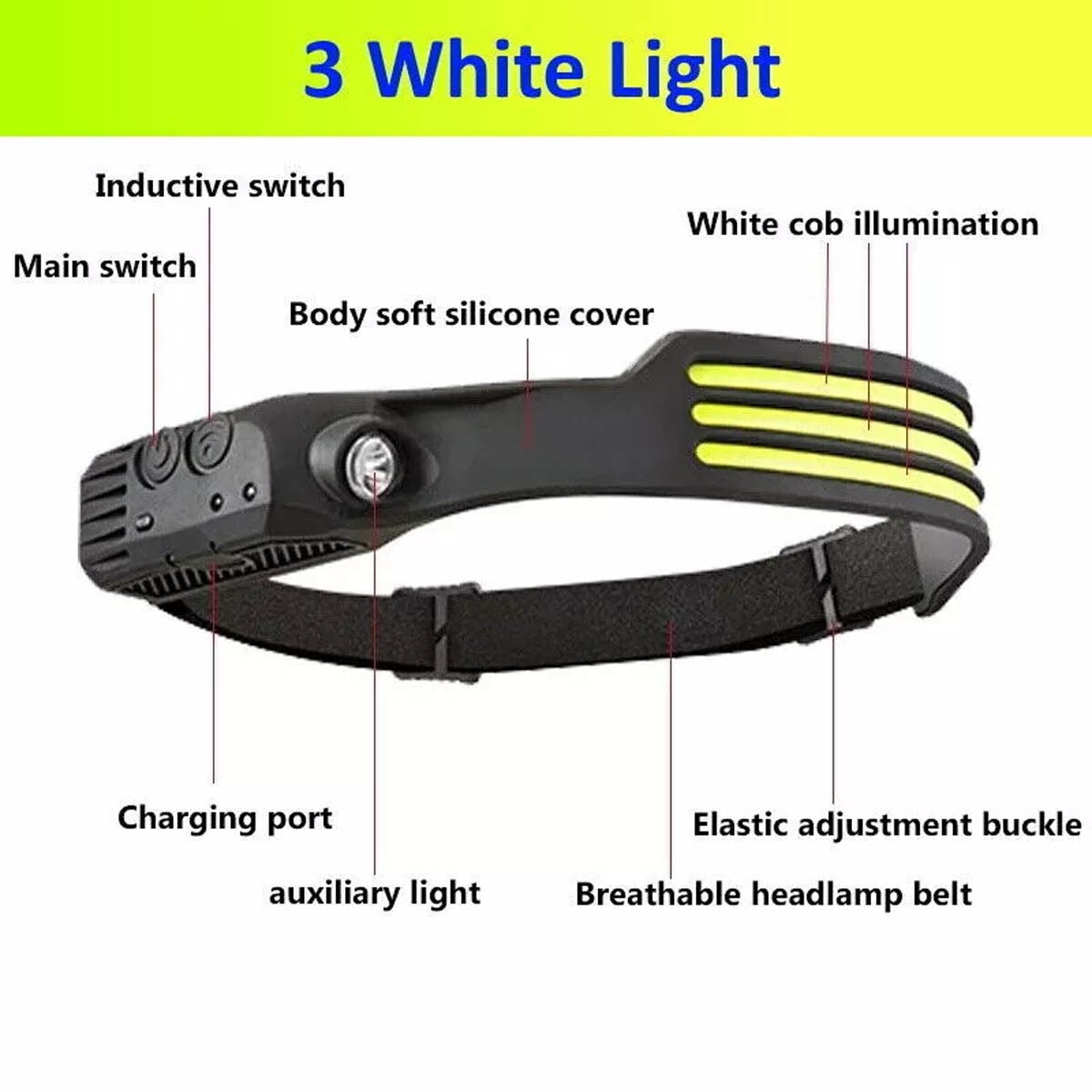 Super Bright LED Tactical Flashlight Rechargeable Work Light 1000000 Lumens