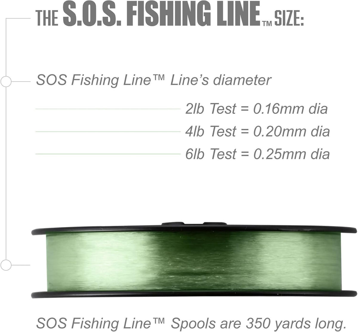Ultra-Smooth 2lb 350 Yard Invisible Fishing Line - Clear Light Line for Trout & Freshwater