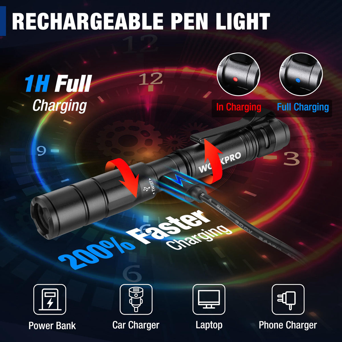 Rechargeable Mini LED Pen Light Flashlight 2 Pack with Memory Function