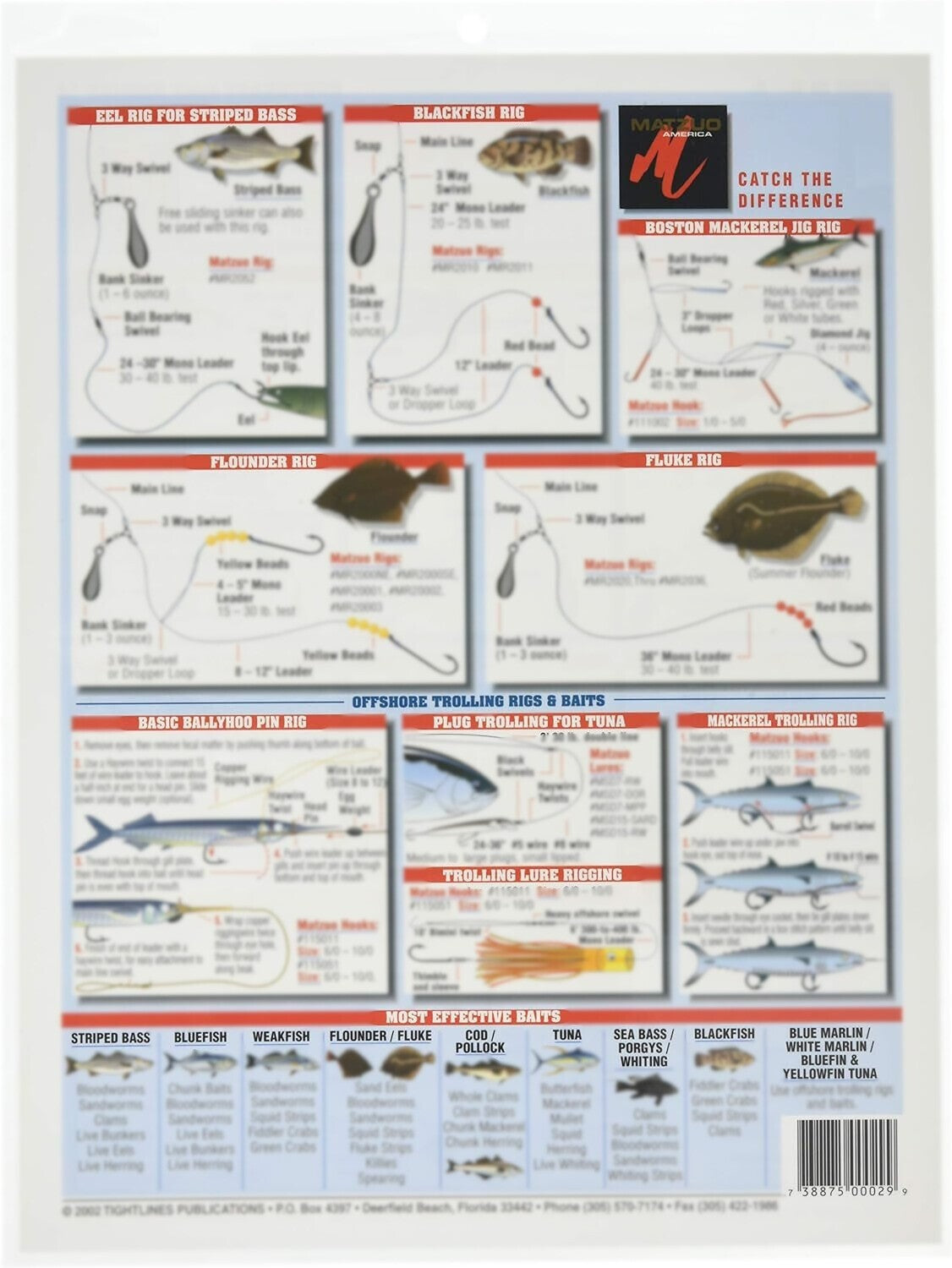 Saltwater Fishing Rigging Guide Waterproof Reference for Northeast Offshore
