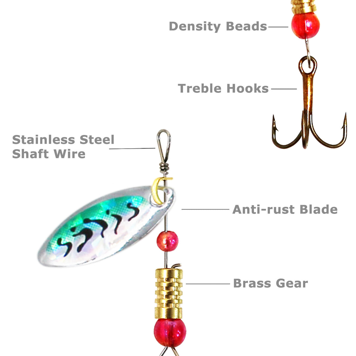30PCS Metal Spinner Baits Fishing Lures Set for Bass Trout & Saltwater