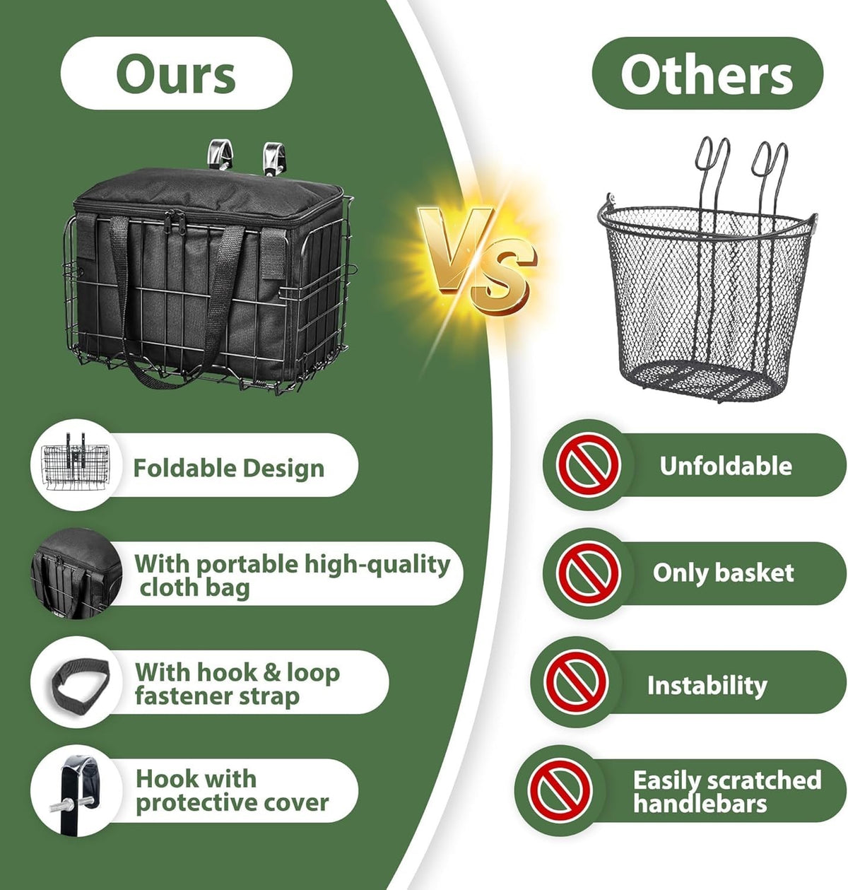 Front Folding Bicycle Basket with Removable Waterproof Liner & Quick Release