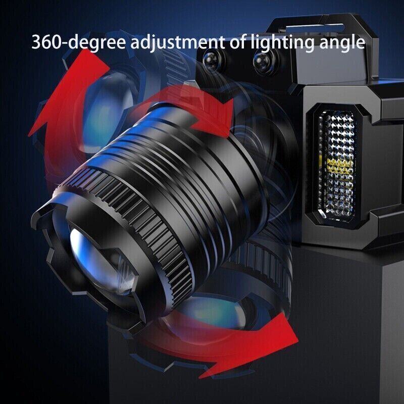 Rechargeable LED Headlamp with Zoom, USB-C Charging, 300m Range, Waterproof