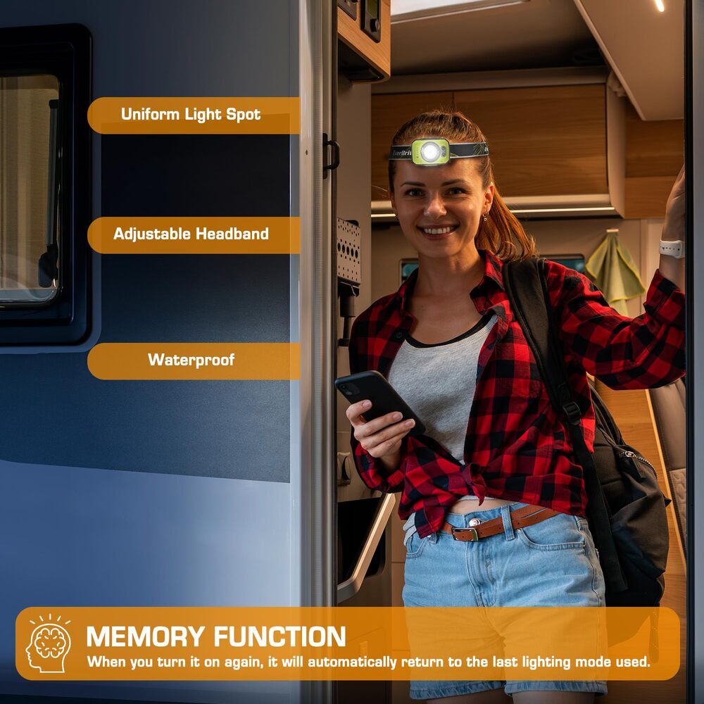 Rechargeable Headlamp with 4 Modes & Zoom Focus - 600 Lumens, Motion Sensor