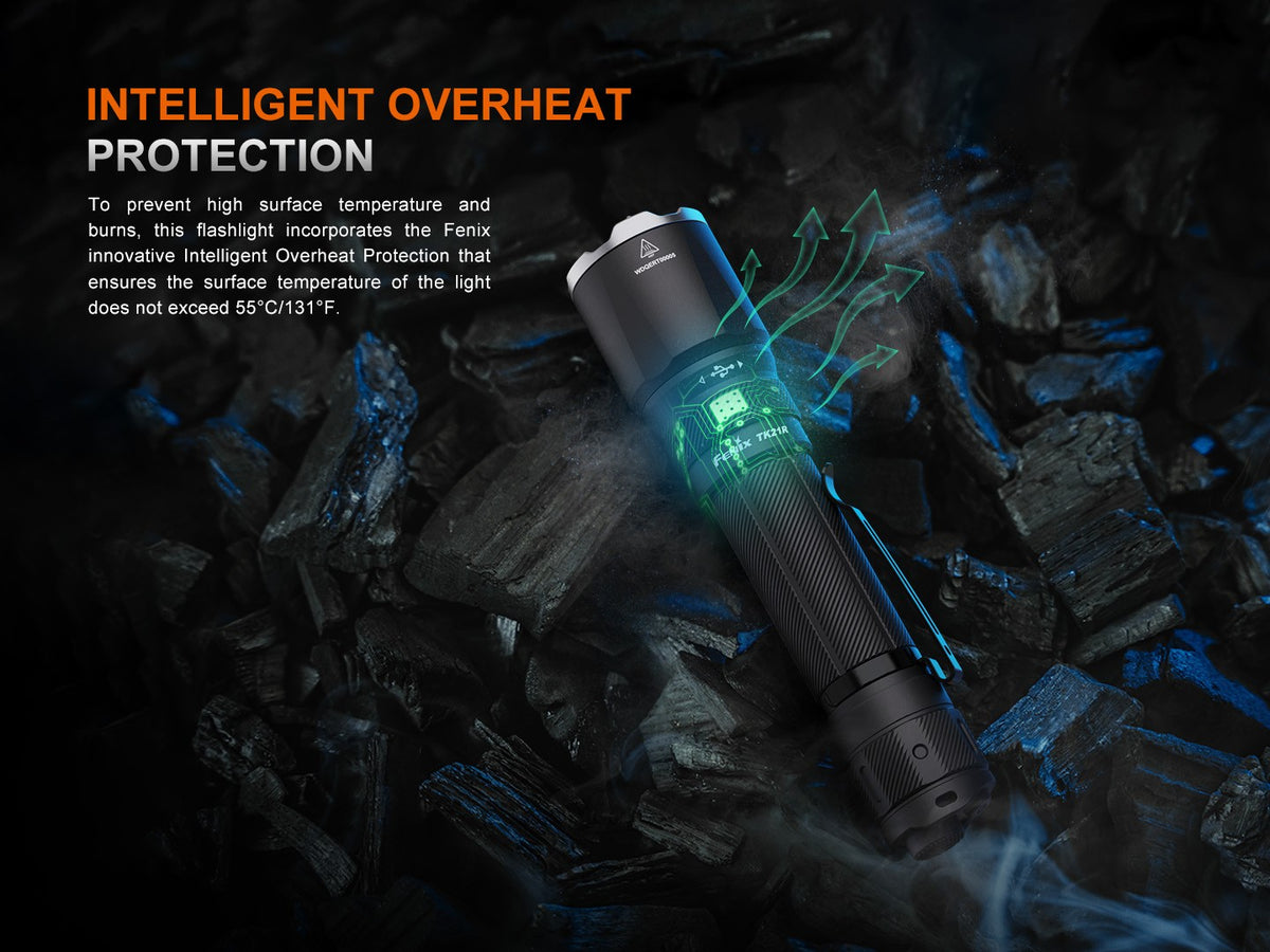 Rechargeable Tactical Flashlight 3600 Lumens Waterproof Handheld Torch