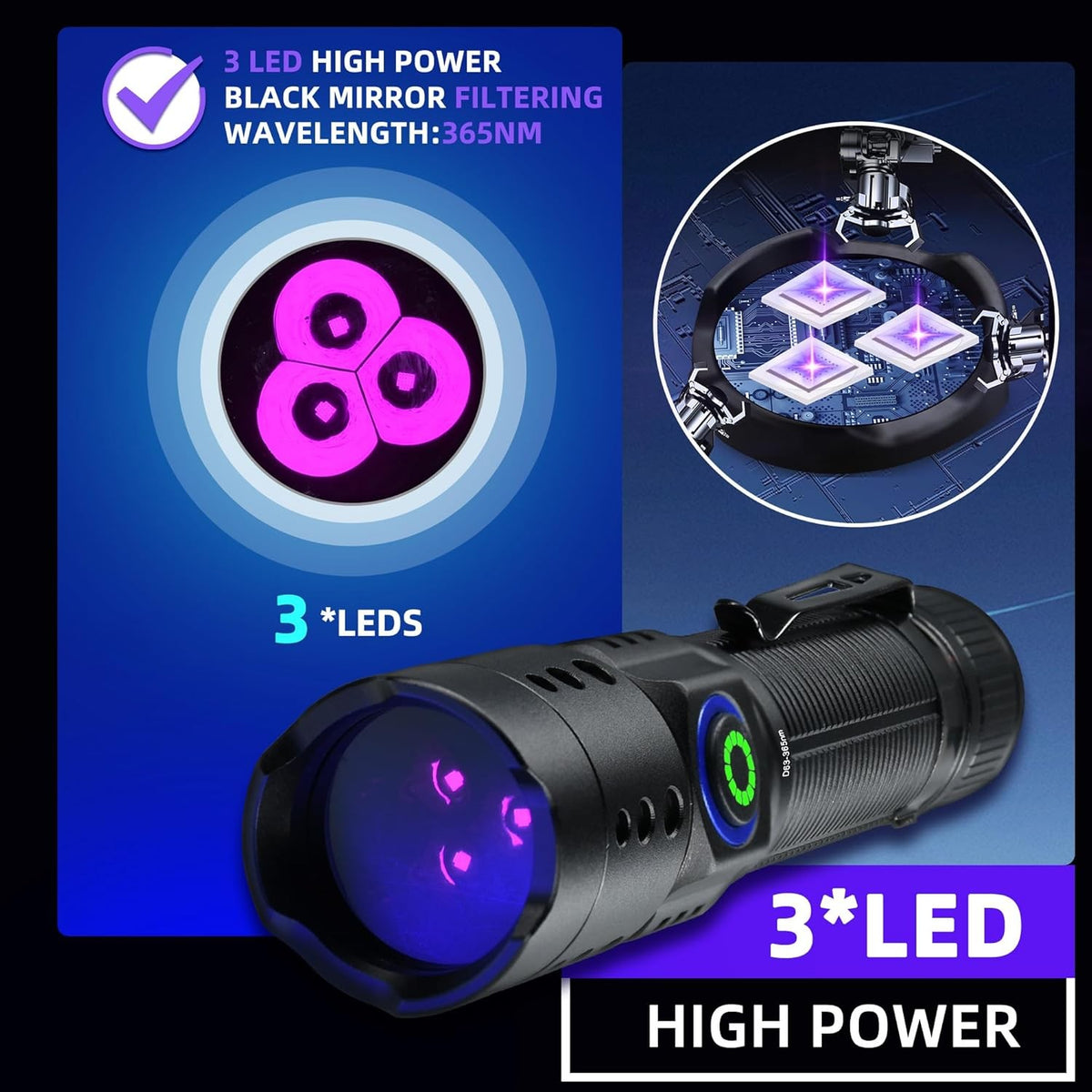 High Power 20W 365nm UV Flashlight with 3 LEDs, Rechargeable, Security & Fluorescent Inspection
