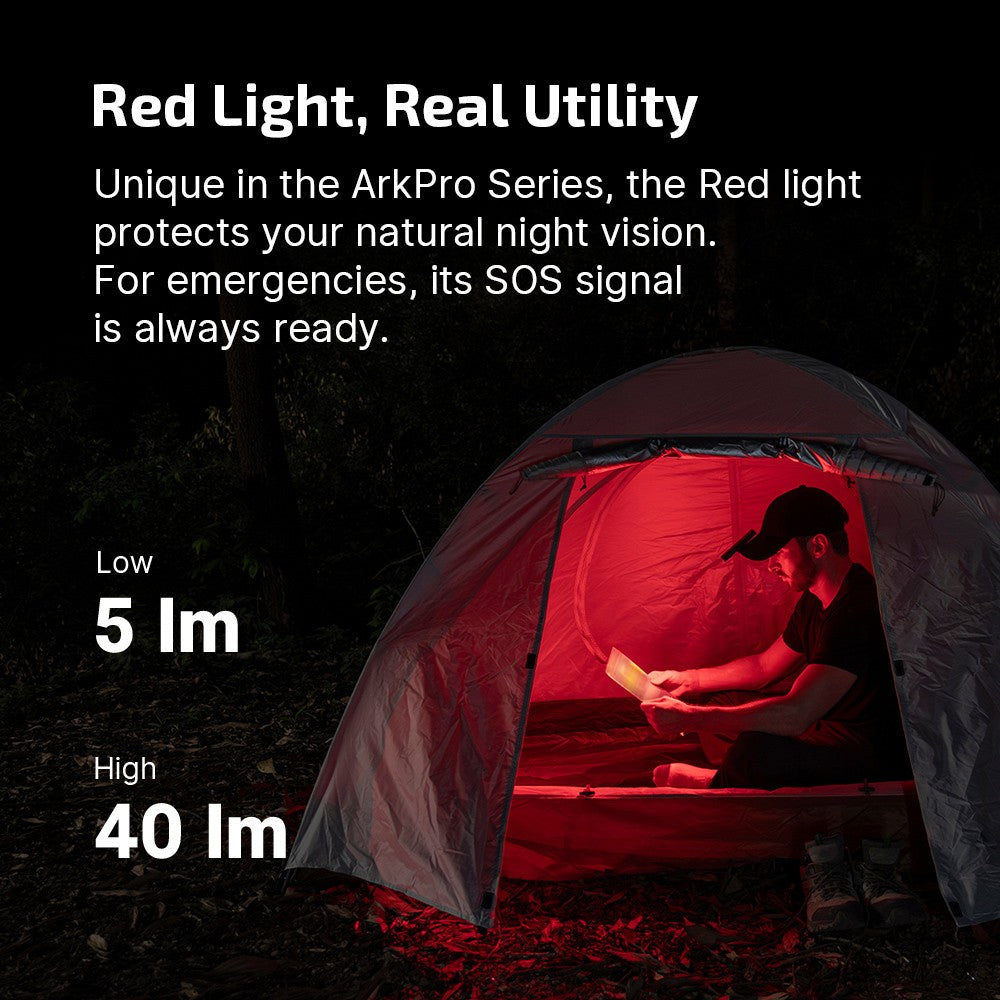 LED Pocket Flashlight 1200 Lumens 3-in-1 Waterproof EDC Light