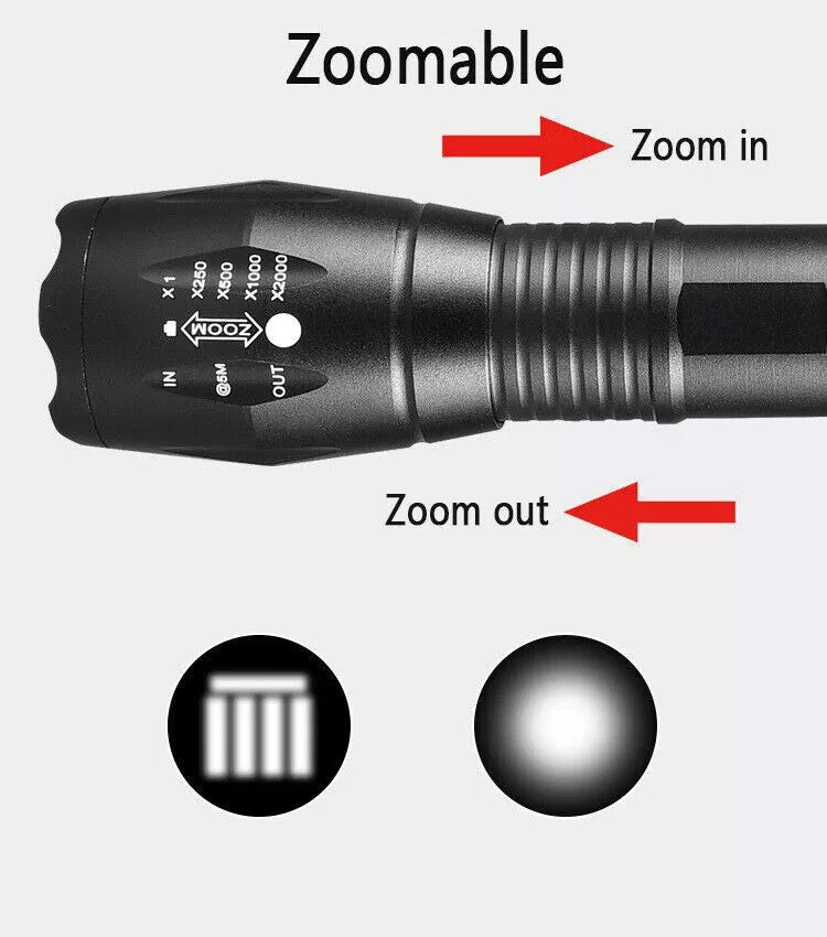120000lm UV Flashlight Blacklight Torch for Currency Detection Waterproof