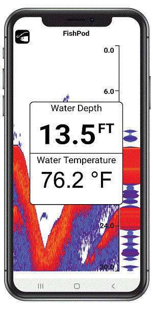 Wireless Castable Fish Finder for Smartphones - Bluetooth, Waterproof, Pocket Size